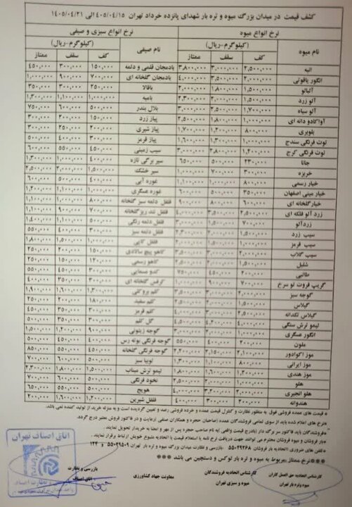 بر اساس قانون تنظیم بازار