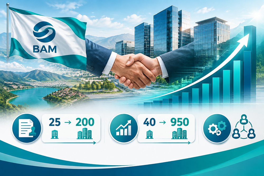 رشد ثبت شرکتها و توسعه فعالیتهای اقتصادی