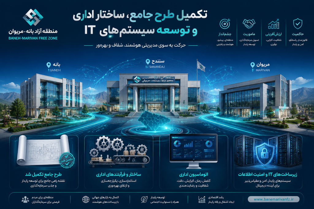 تکمیل مراحل طرح جامع و ایجاد ساختار اداری